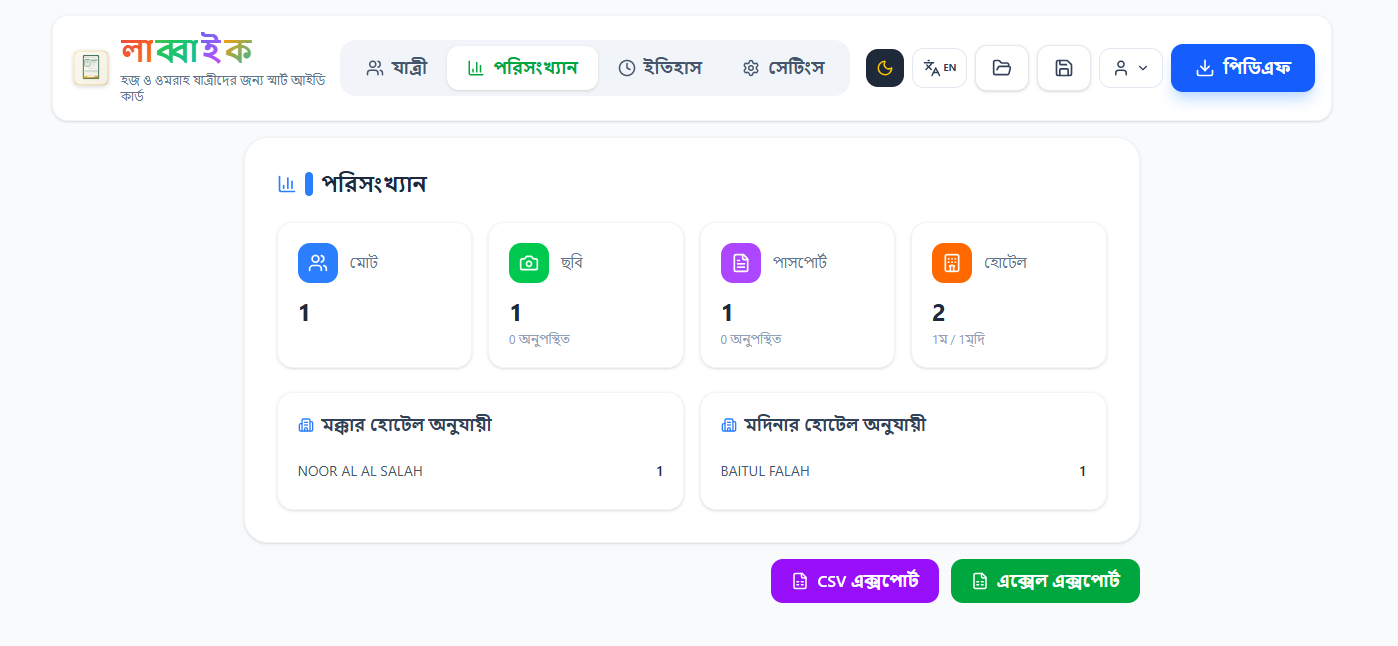 ডাটা এডিট